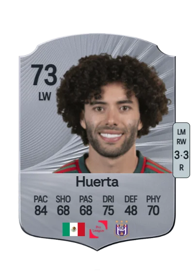 César Huerta card