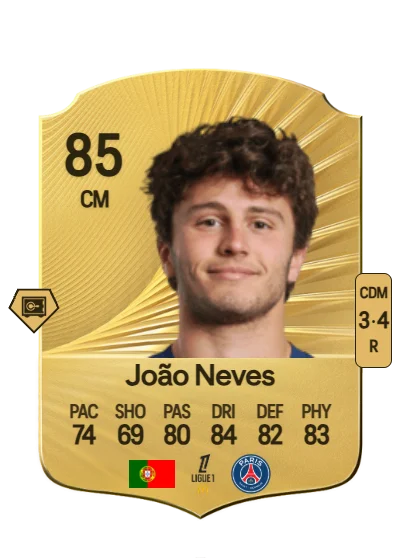 João Pedro Gonçalves Neves card
