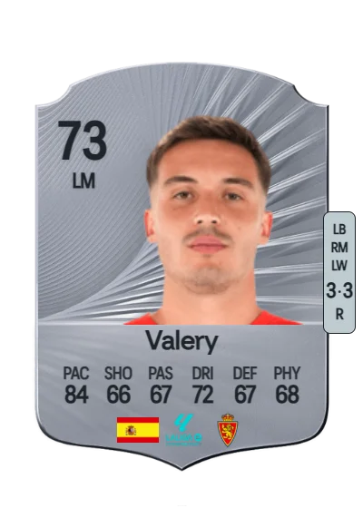 Valery Fernández Estrada card