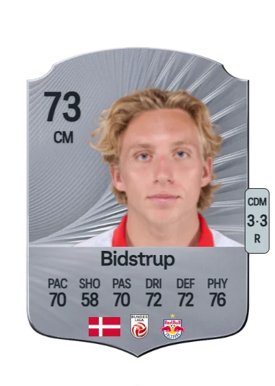 Mads Bidstrup card