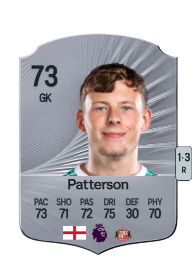 Anthony Patterson card