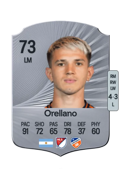 Luca Orellano card
