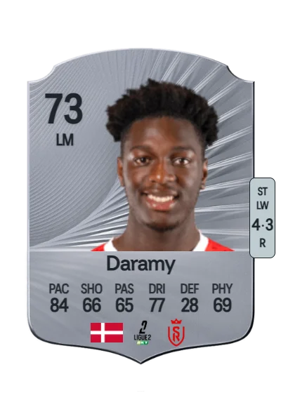 Mohamed Daramy card