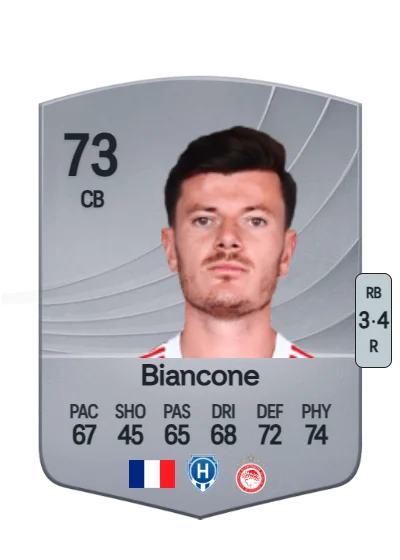 Giulian Biancone card