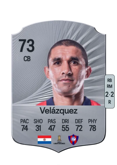Gustavo Velázquez card