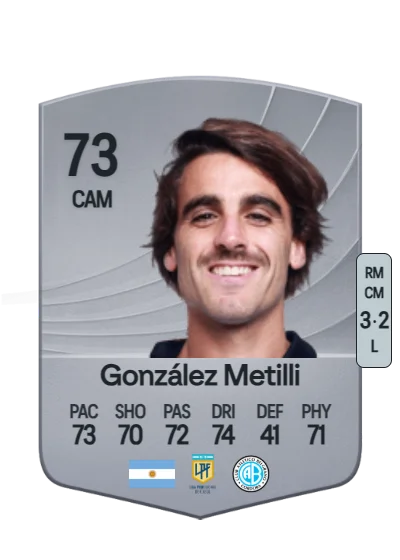 Francisco González Metilli card