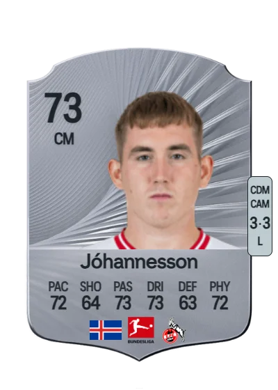Ísak Bergmann Jóhannesson card