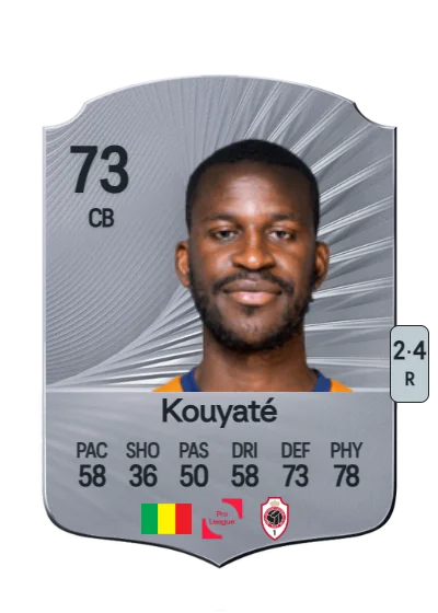 Boubakar Kouyaté card