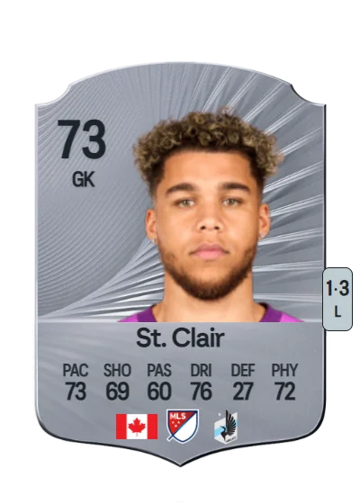 Dayne St. Clair card