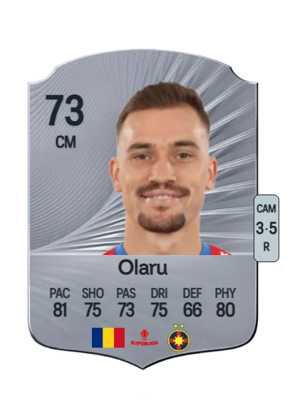 Darius Olaru card