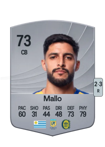Facundo Mallo card