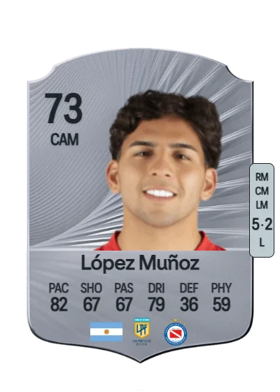 Hernán López Muñoz card