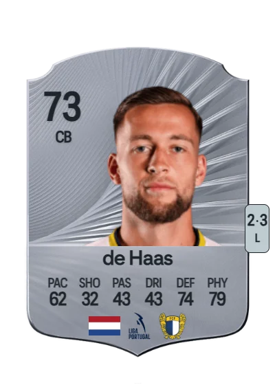 Justin de Haas card