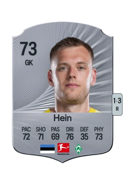 Karl Hein card