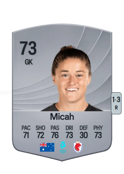 Teagan Micah card