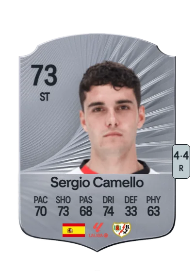 Sergio Camello Pérez card