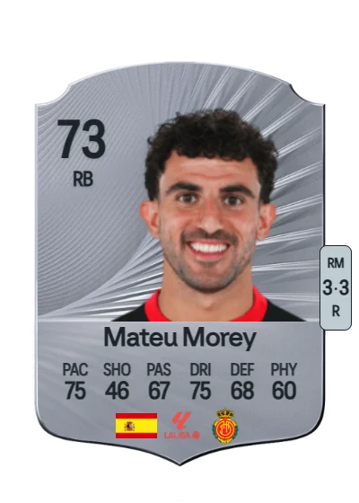 Mateu Jaume Morey Bauzá card
