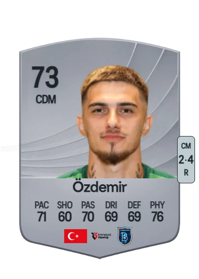 Berat Özdemir card