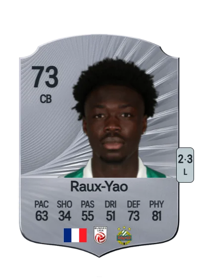 Serge-Philippe Raux-Yao card