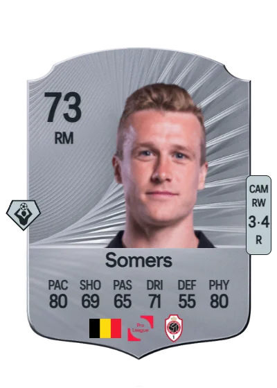 Thibo Somers card