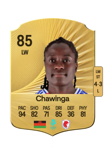 Tabitha Chawinga card