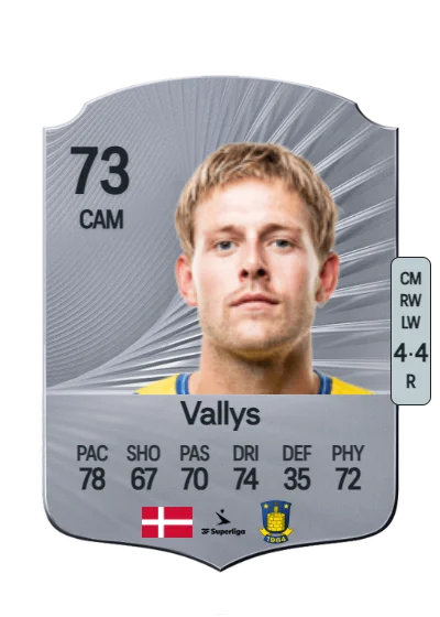 Nicolai Vallys card