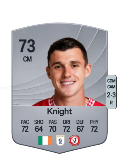 Jason Knight card