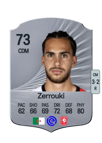Ramiz Zerrouki card