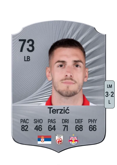 Aleksa Terzić card