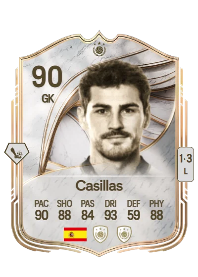 Iker Casillas Fernández card