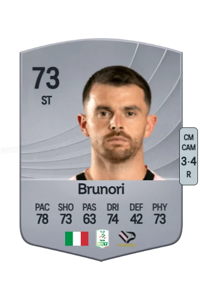 Matteo Brunori card