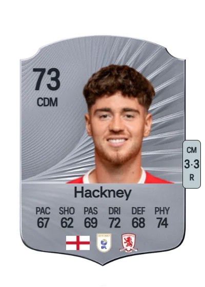 Hayden Hackney card