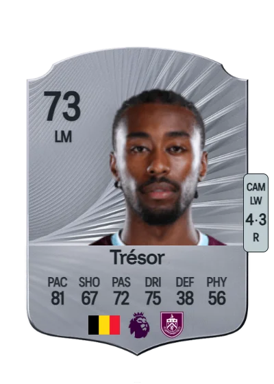 Mike Trésor card