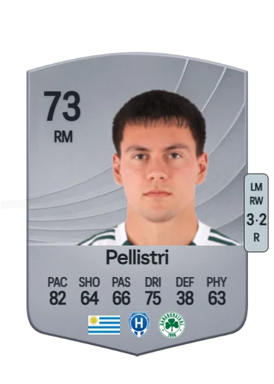 Facundo Pellistri card