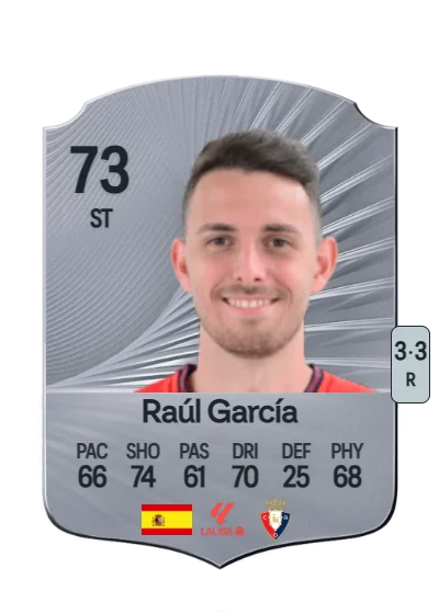 Raúl García de Haro card