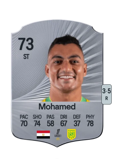 Mostafa Mohamed card