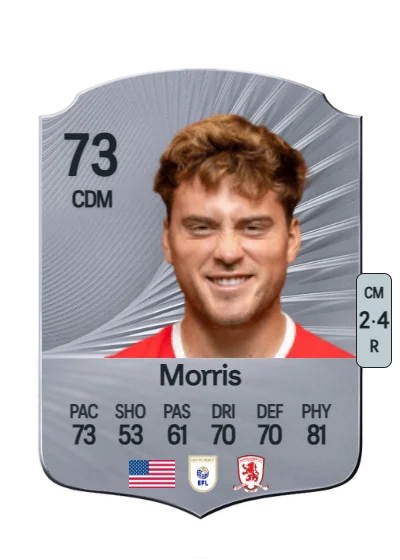 Aidan Morris card