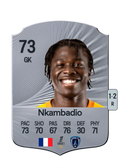 Obed Nkambadio card
