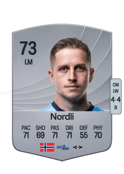 Simen Bolkan Nordli card