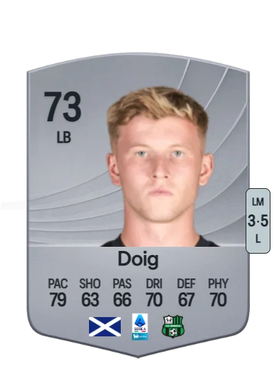 Josh Doig card