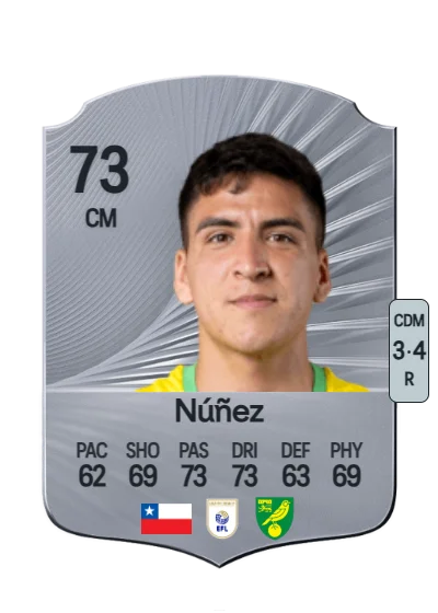 Marcelino Núñez card