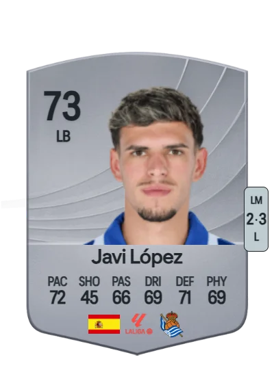 Javier López Carballo card