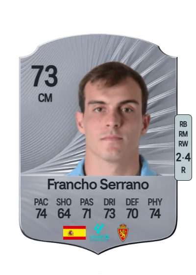 Francho Serrano Gracia card