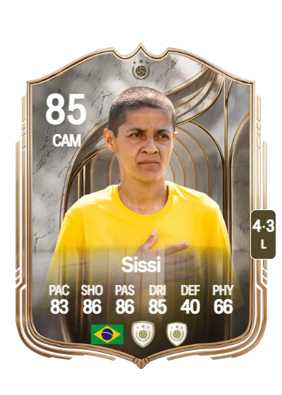 Sisleide Lima do Amor card