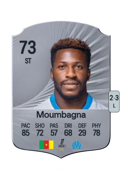 Faris Pemi Moumbagna card
