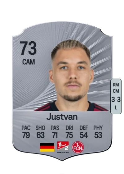 Julian Justvan card