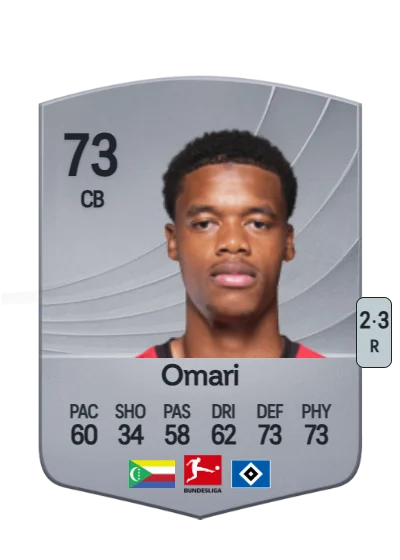 Warmed Omari card