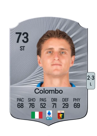 Lorenzo Colombo card