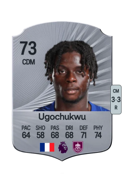 Lesley Ugochukwu card