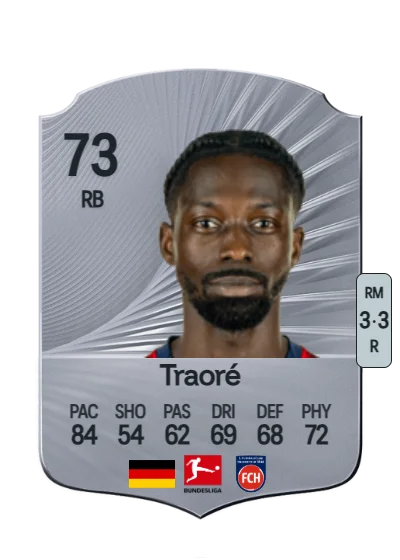 Omar Haktab Traoré card